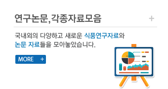 연구논문,각종자료모음